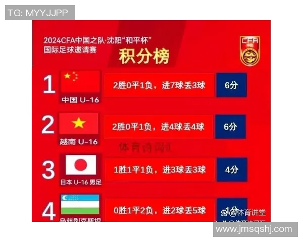 武汉排球队以54分领跑精英赛积分榜展现强劲实力