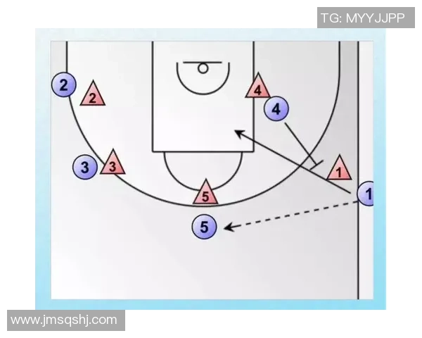 深圳篮球队与重庆篮球队赛后战术分析与策略总结