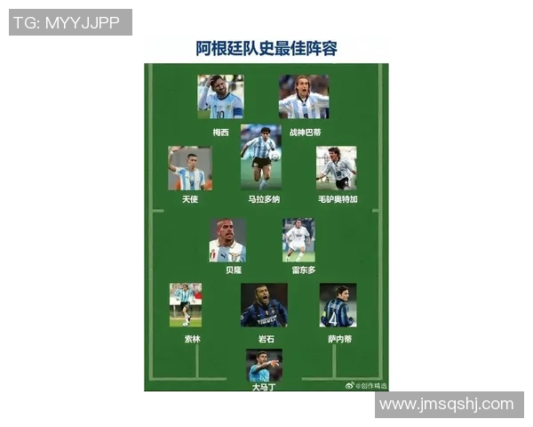 献艺足球明星名单全解析与精彩瞬间回顾 献艺足球明星名单全解析与精彩瞬间回顾