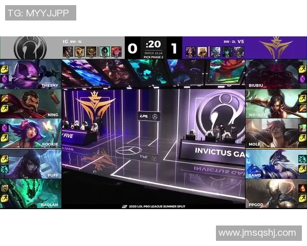 独家分析：IG的实力对比