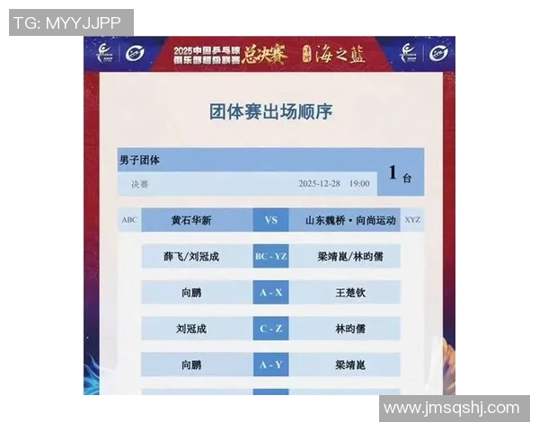 世界杯预选赛特别报道:武汉乒乓球队的突破历程 世界杯预选赛特别报道:武汉乒乓球队的突破历程